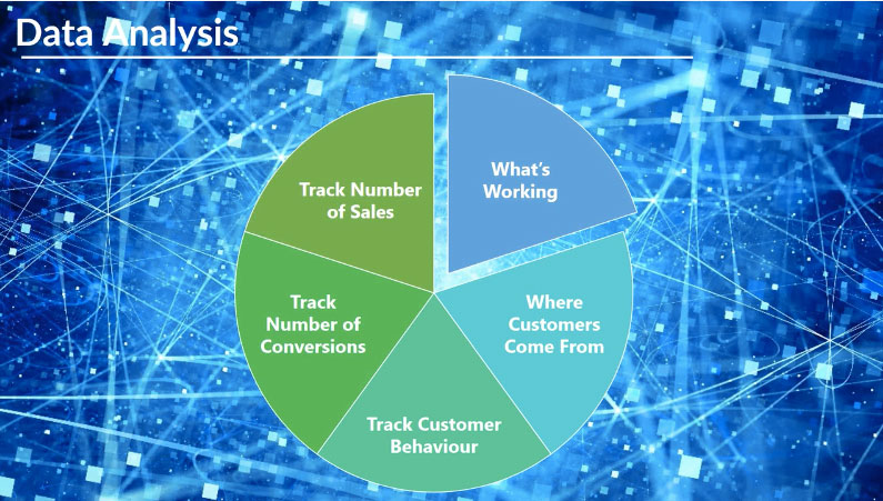 data-analysis