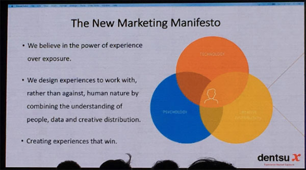 new-marketing-manifesto