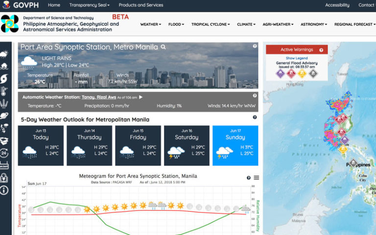 Bagong Pagasa Website - Weather Forecast - Techglimpse